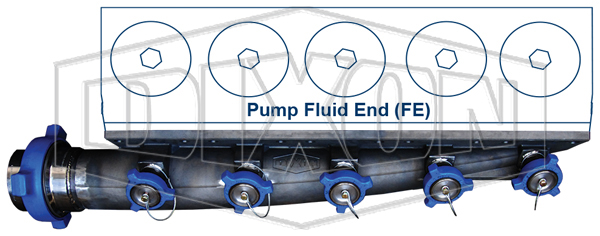 Boss™ LPS Intake Manifold Assembly